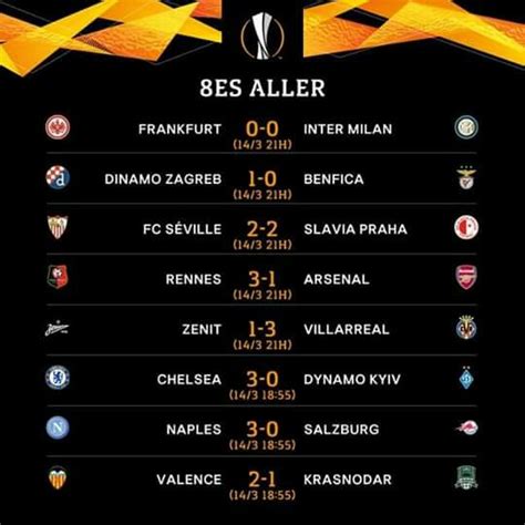 europa league resultats.